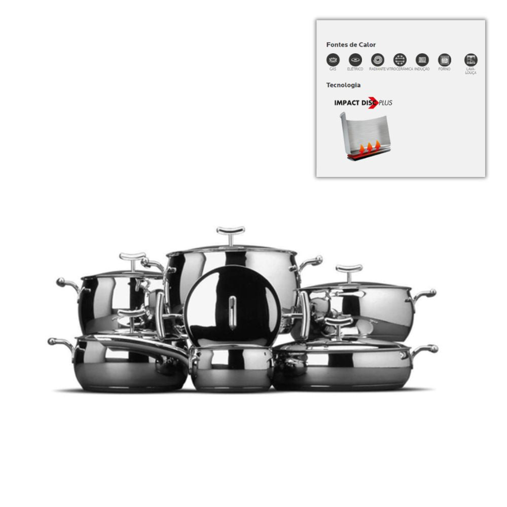 Trem de cozinha silampos yumi